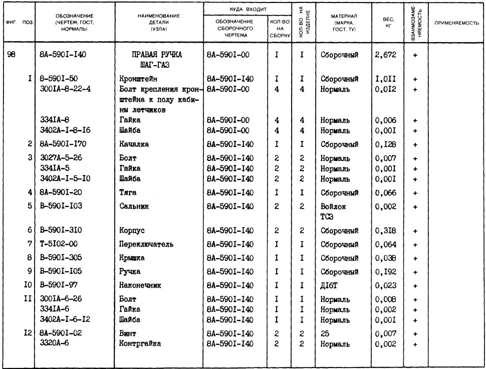 В-5901-310