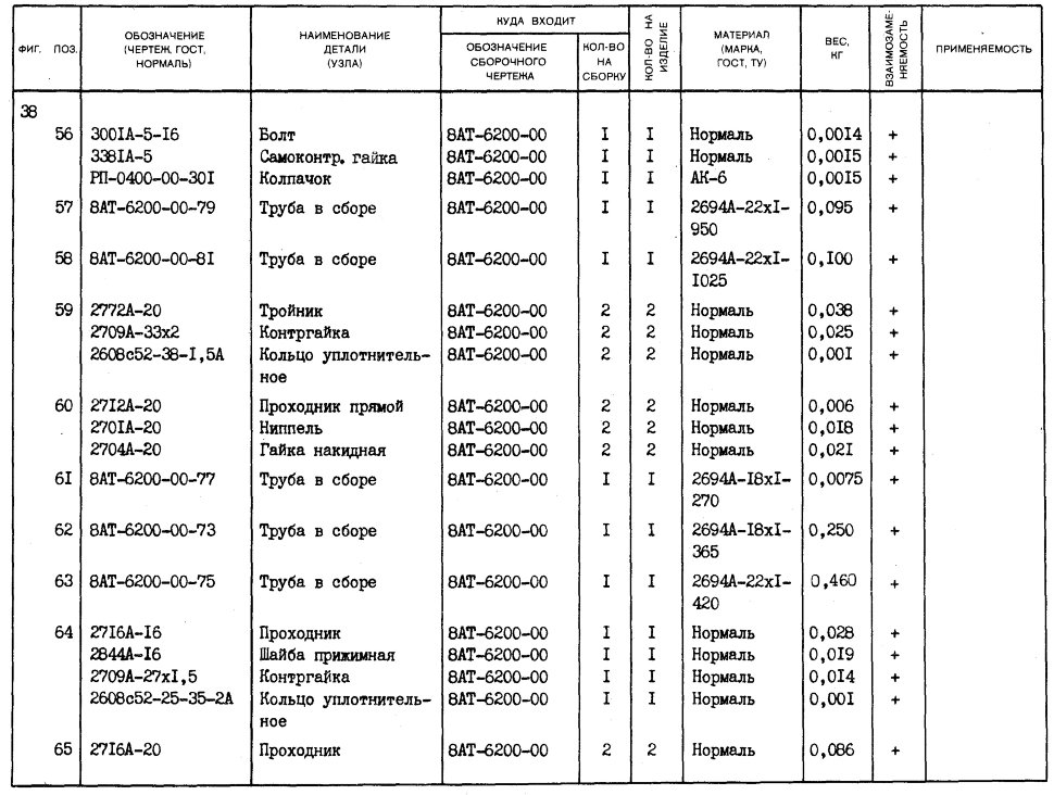8АТ-6200-00-75