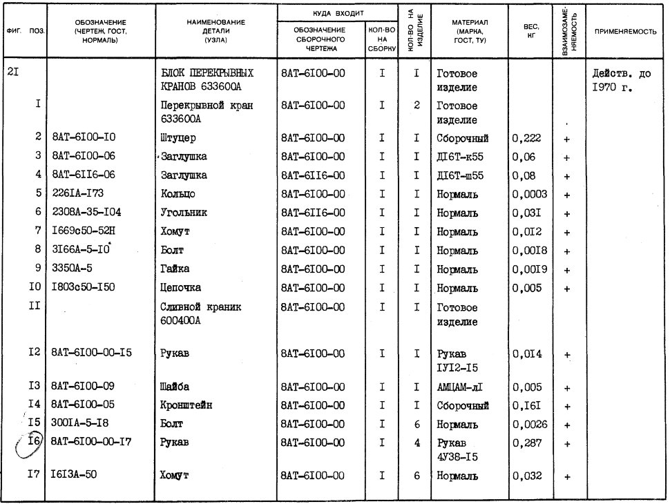 2261А-173