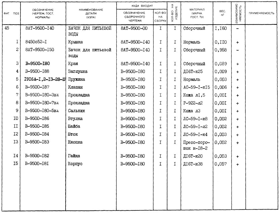 В-9500-184