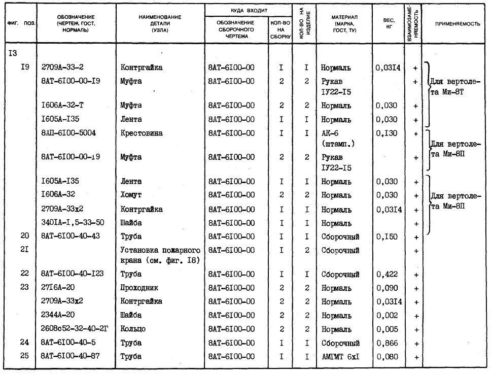 8АТ-6100-40-5
