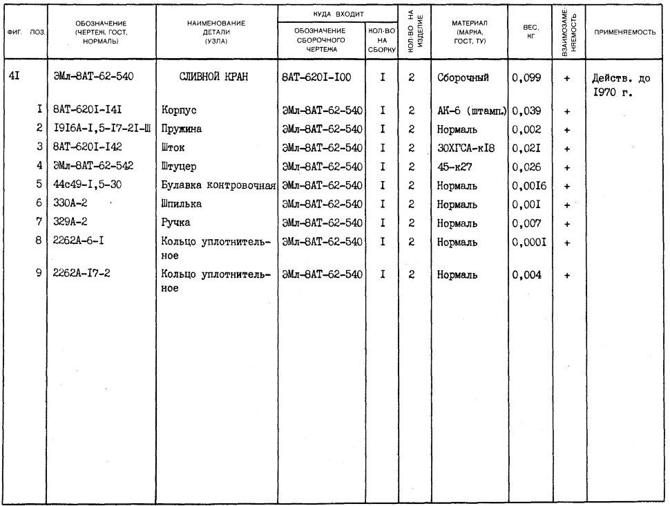 1916А-1,5-17-21-Ш