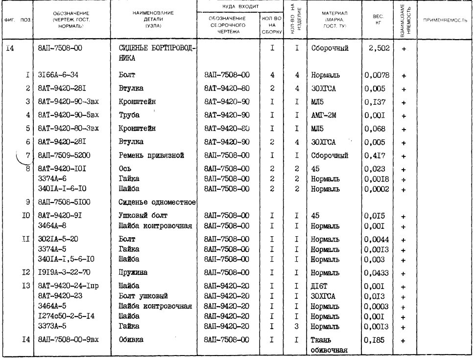 8АТ-9420-80-3вх