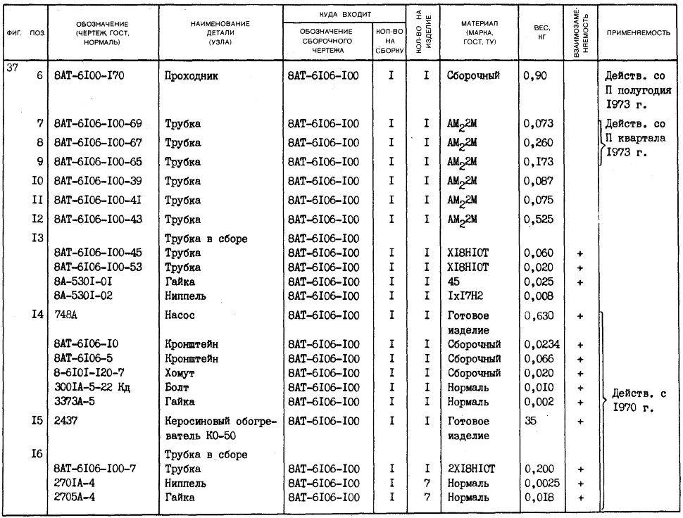 8АТ-6106-100-65
