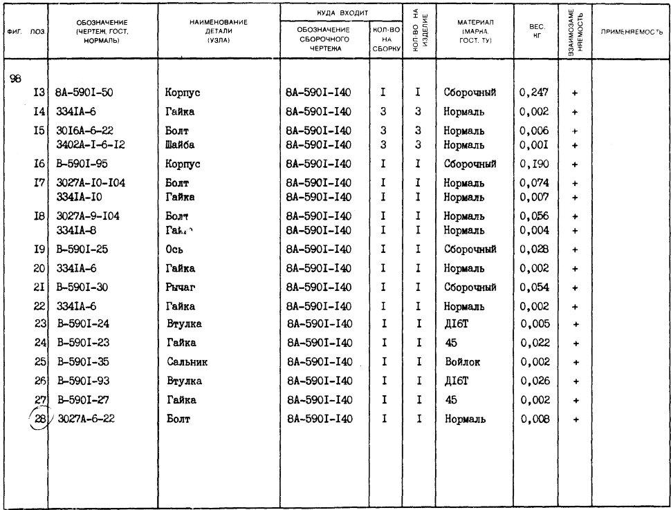 В-5901-95