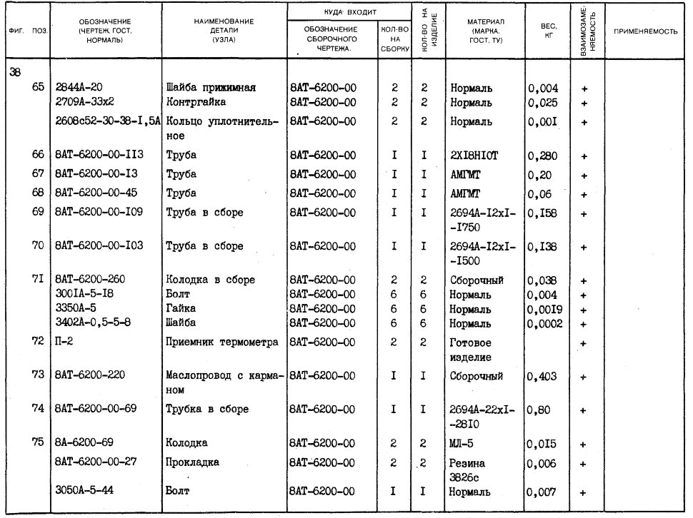 2608с52-30-38-1,5А