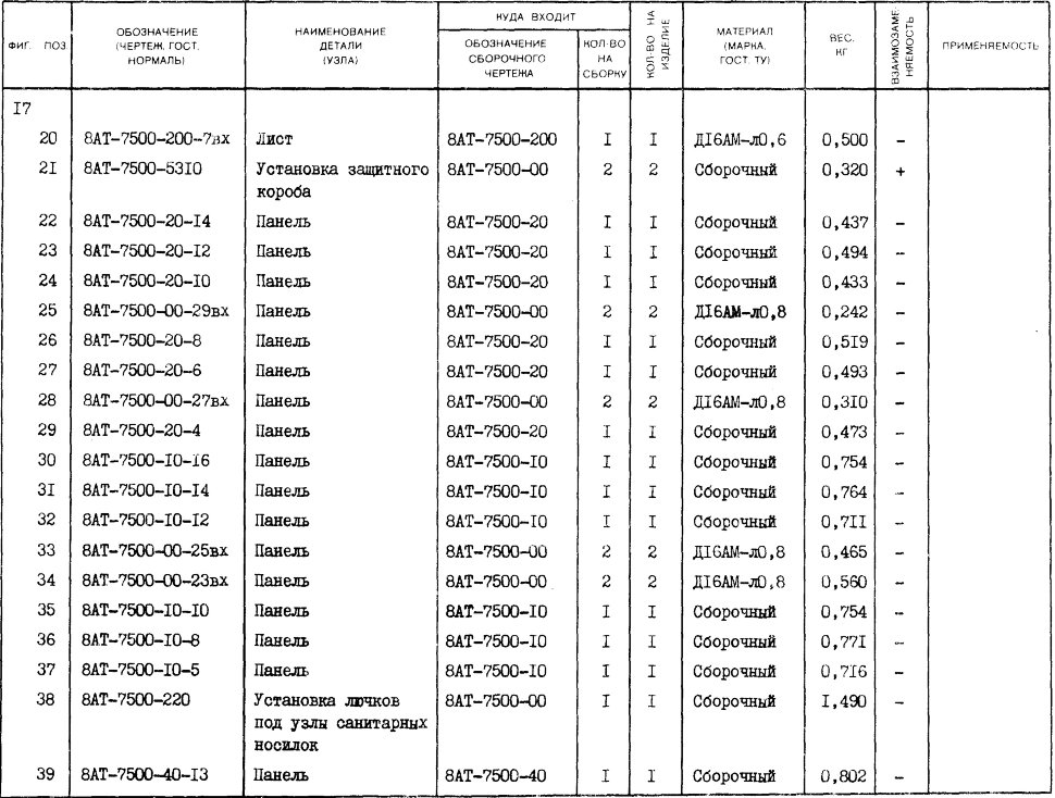 8АТ-7500-10-6