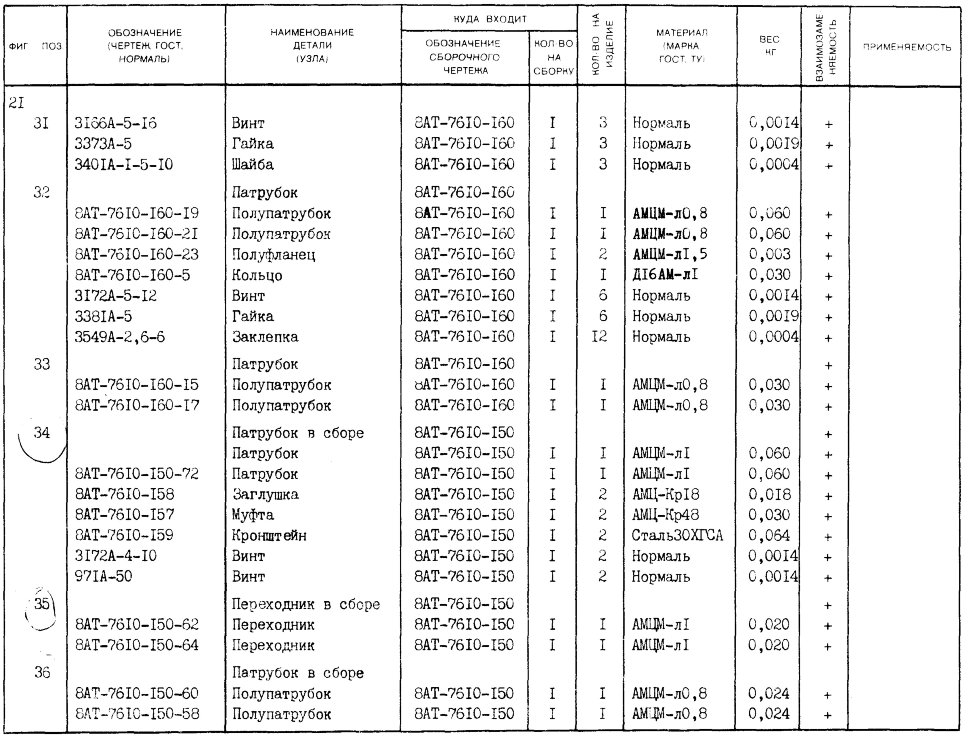 8АТ-7610-160-5