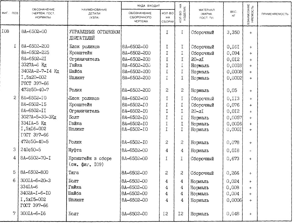 472с50-40-7