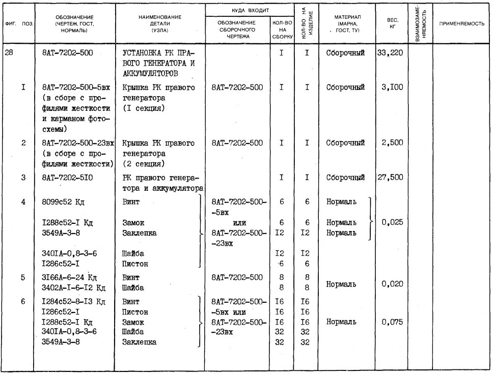 8АТ-7202-500-5вх