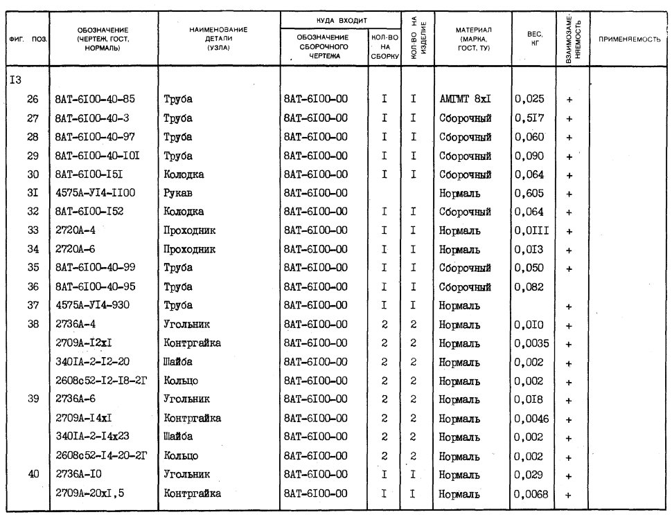 8АТ-6100-40-95