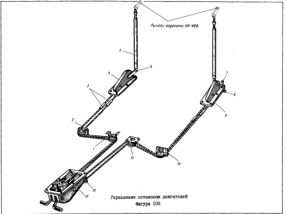 1,5x16-002 ГОСТ 397-66
