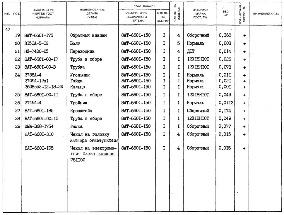 8АТ-6601-00-11