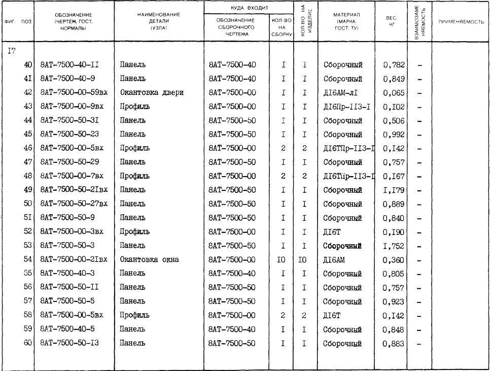 8АТ-7500-50-27вх