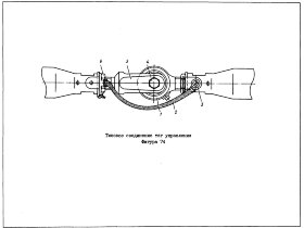 5854А-12