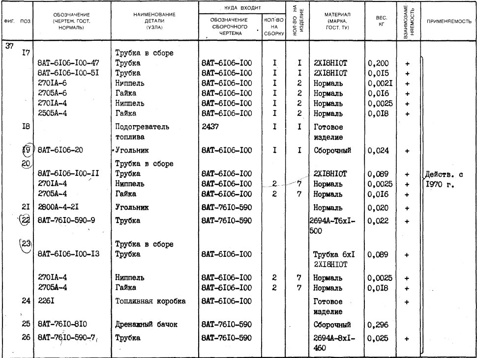 8АТ-6106-100-13