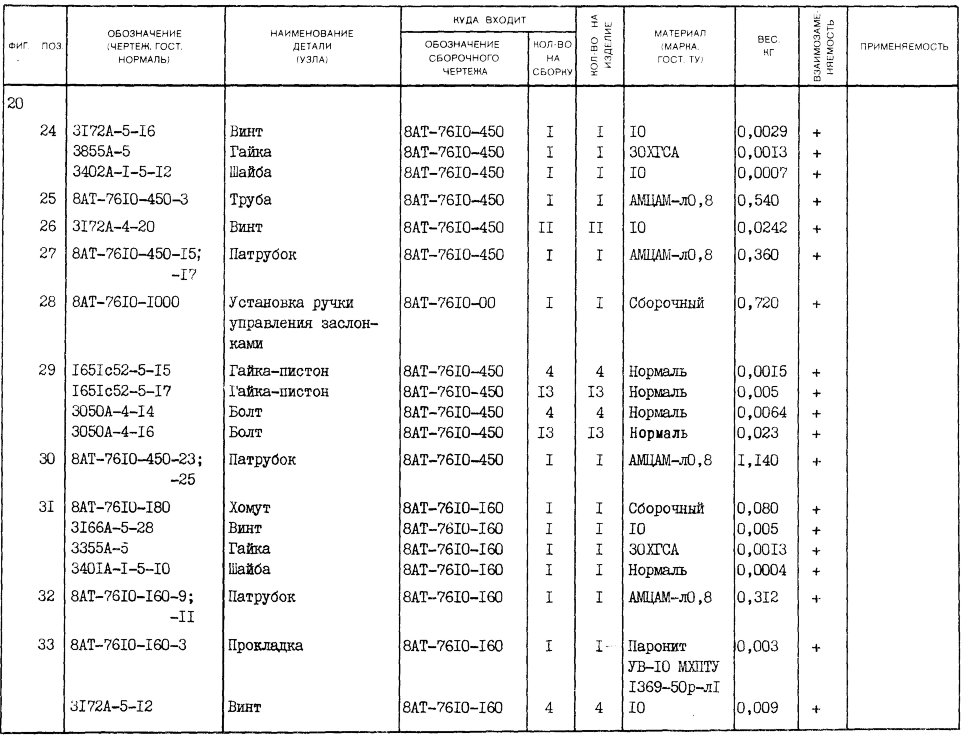 8АТ-7610-160-3