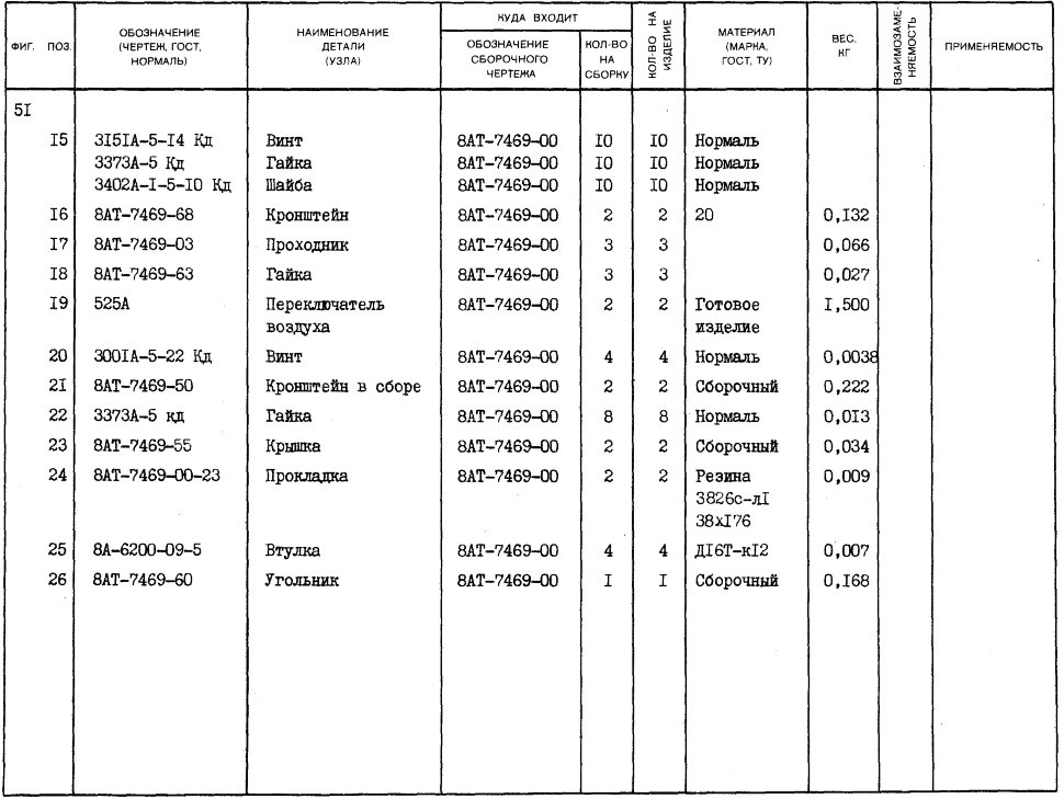 8АТ-7469-68