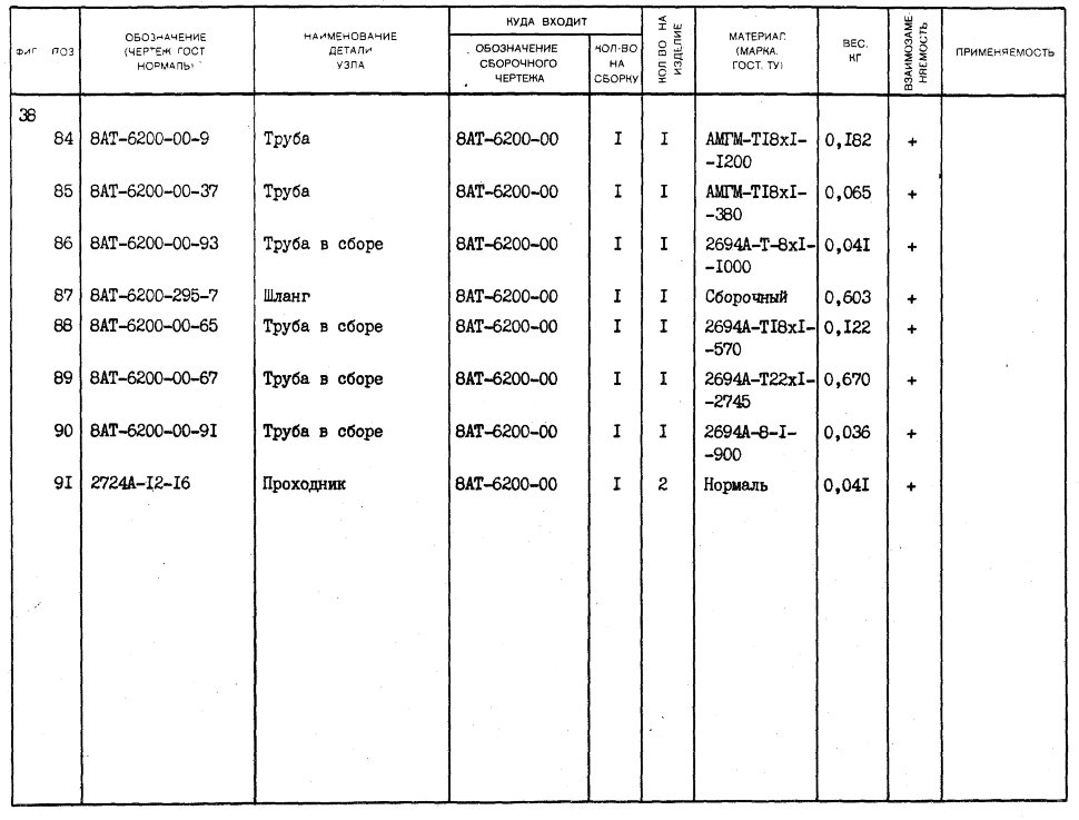 8АТ-6200-00-9