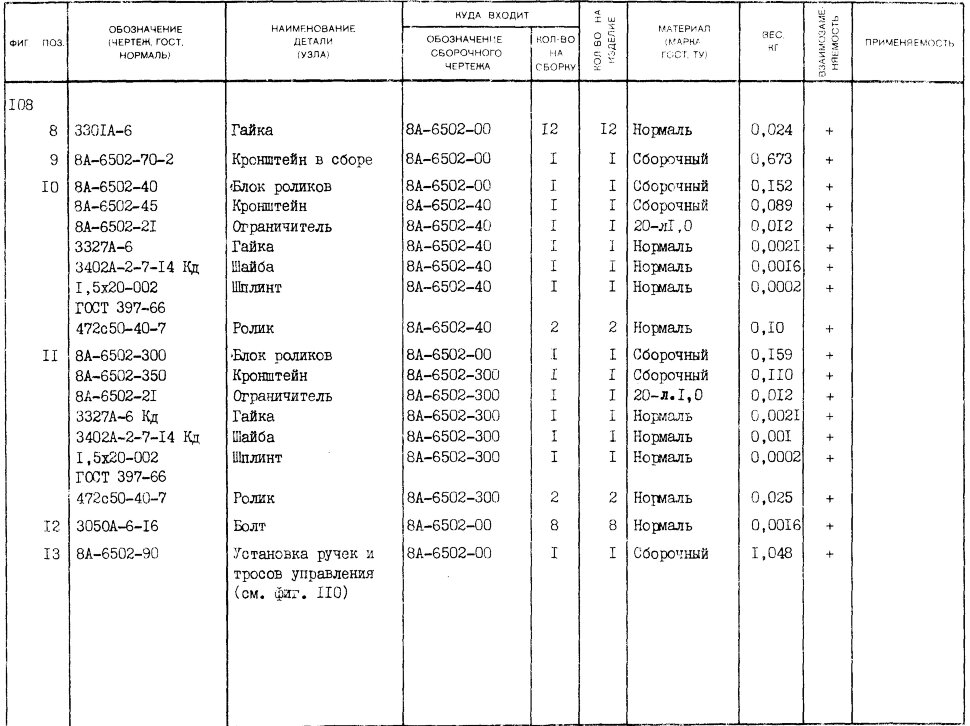 8А-6502-90