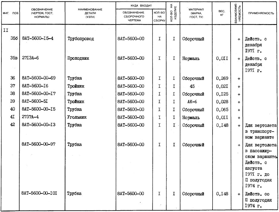 8АТ-5600-00-101