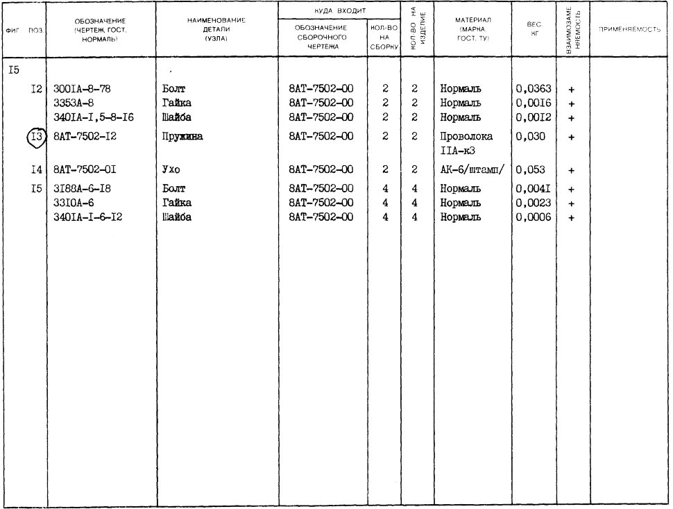 8АТ-7502-12