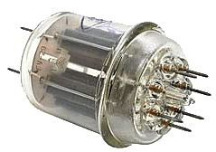 ГУ-29