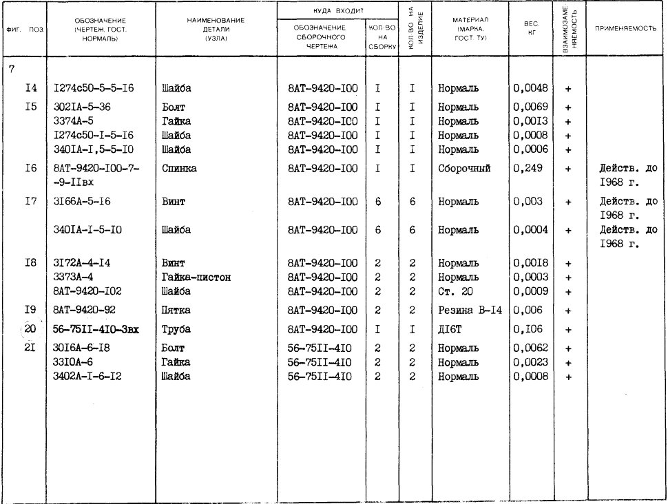 56-7511-410-Звх