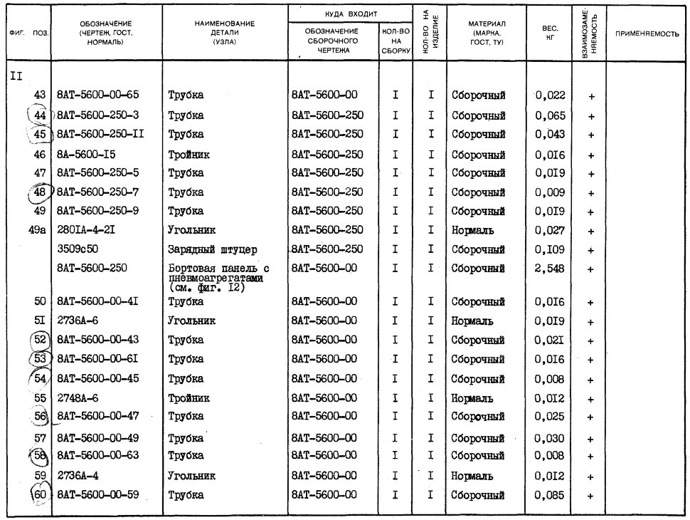 8АТ-5600-250-7