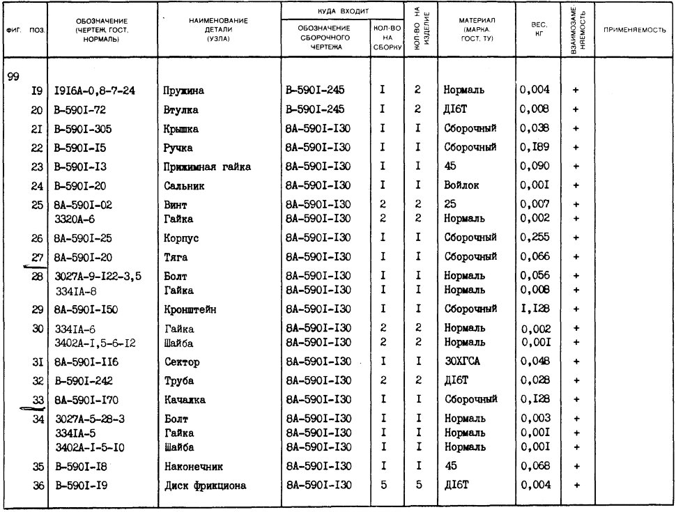 В-5901-18