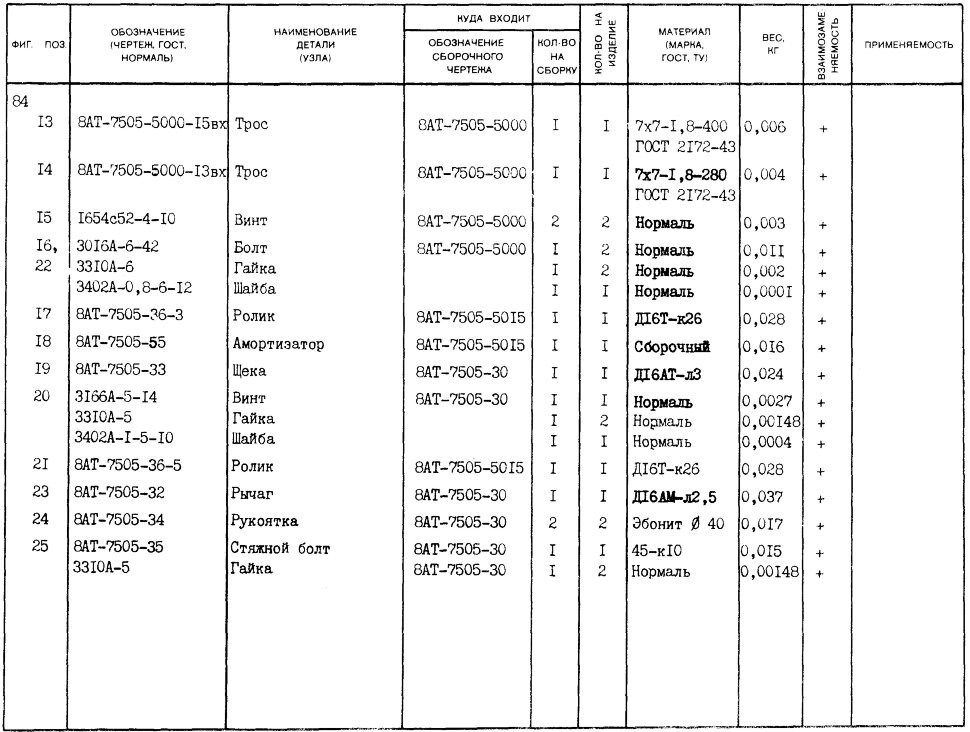8АТ-7505-36-3