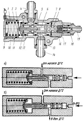 ГА-59/1