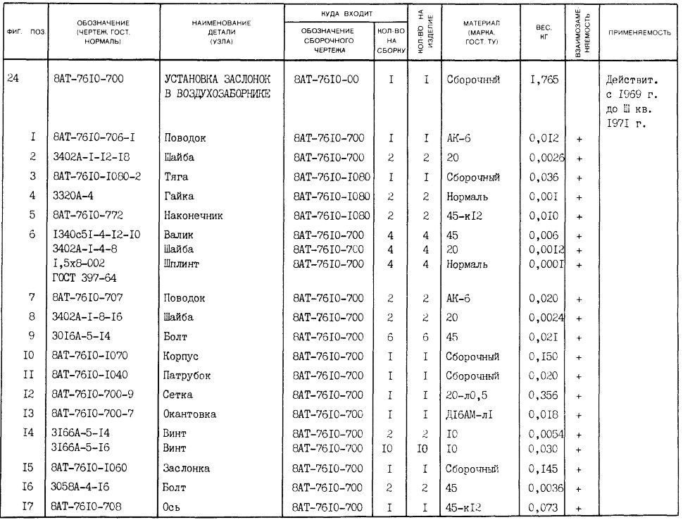 8АТ-7610-708