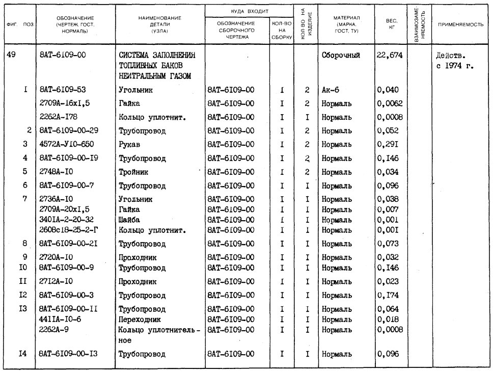 2608с18-25-2Г