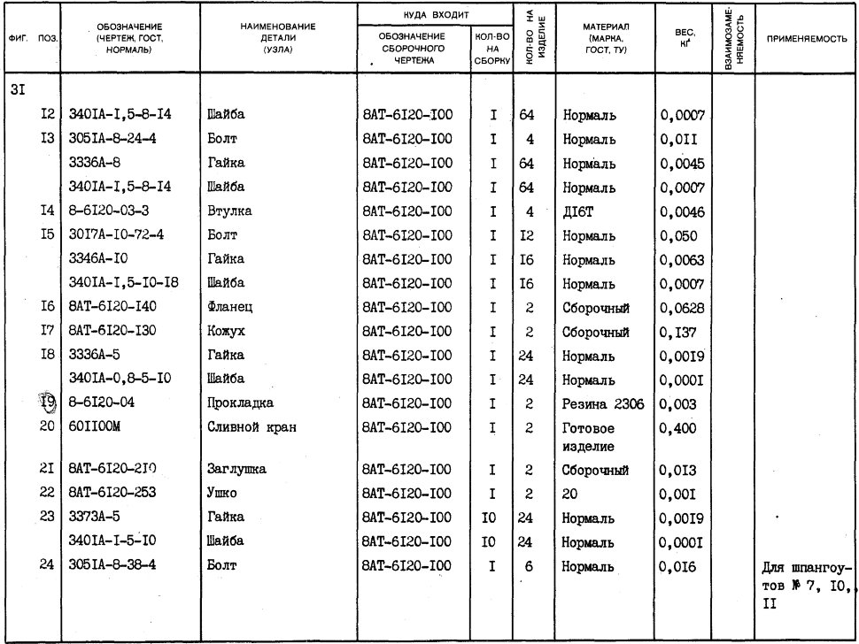 8АТ-6120-140