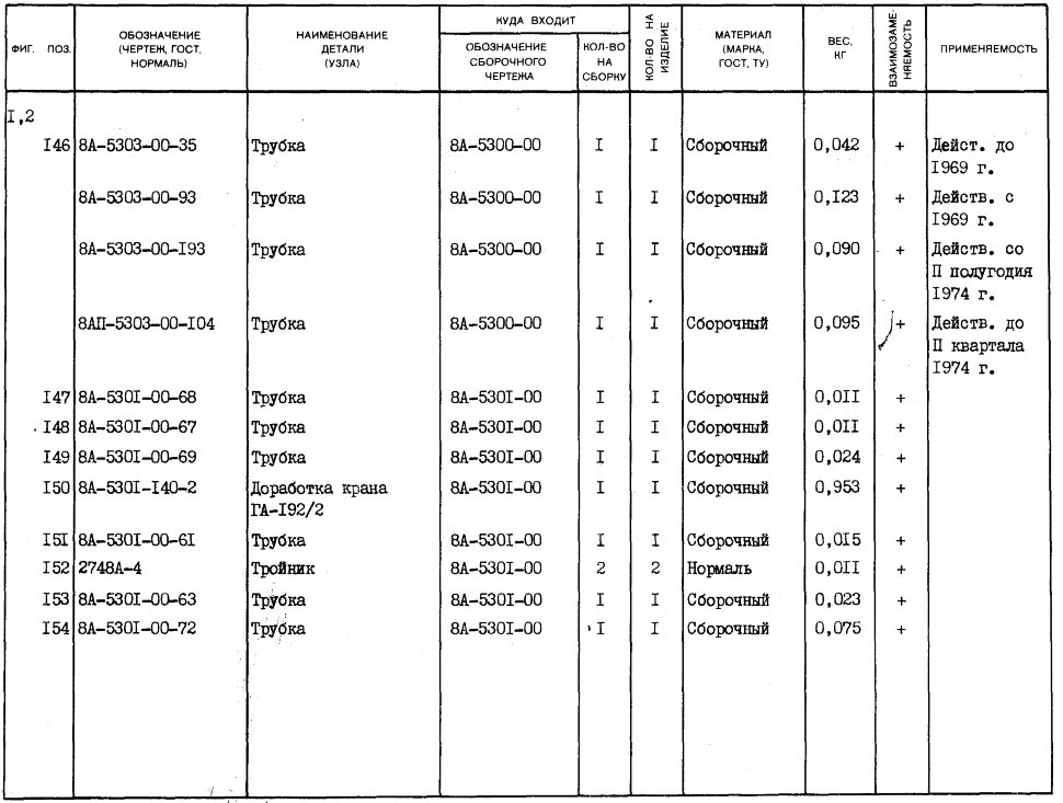 8А-5303-00-193