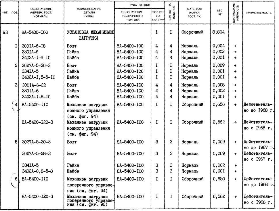 8А-5400-120-3