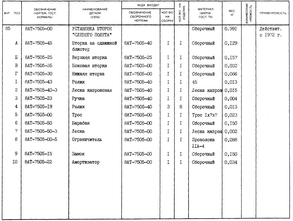 8АТ-7505-30