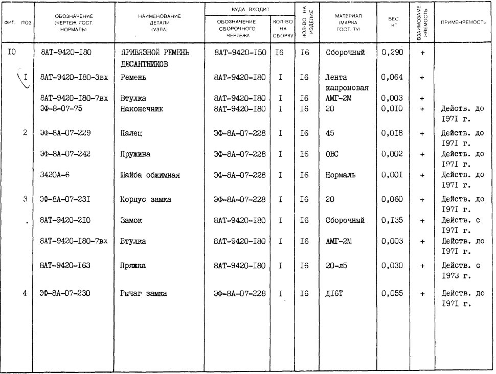 8АТ-9420-180-7вх