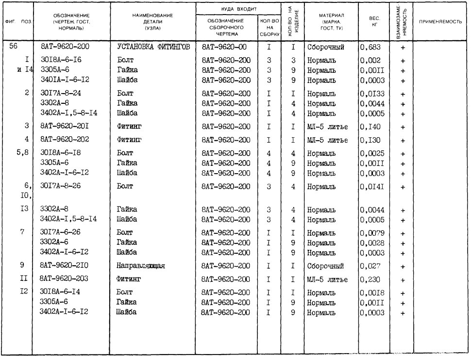 8АТ-9620-203