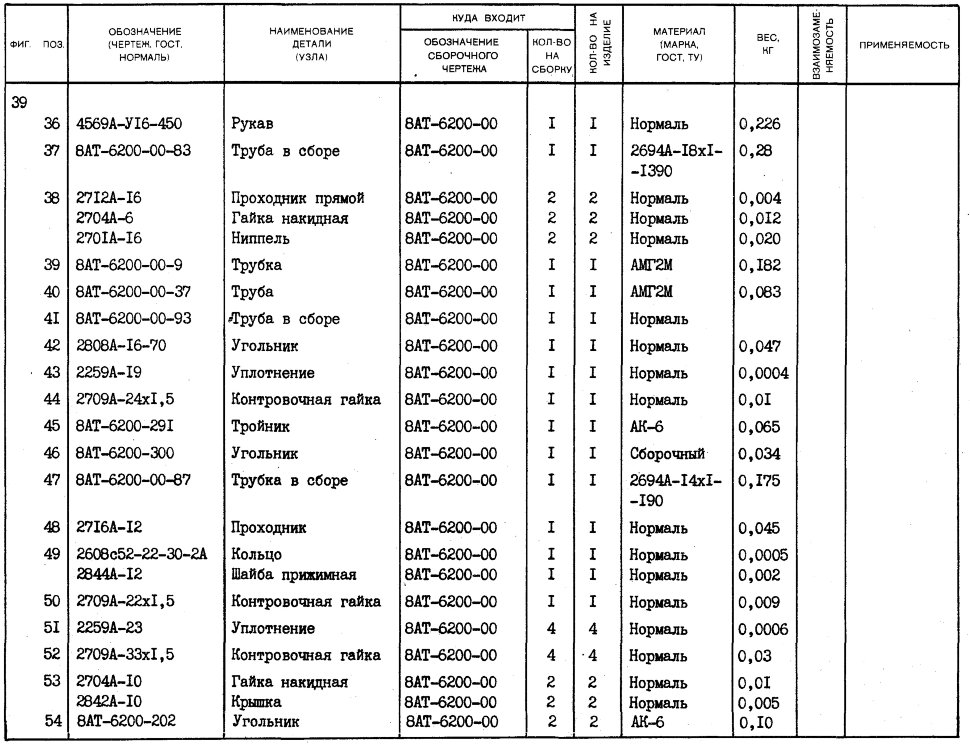 8АТ-6200-00-83