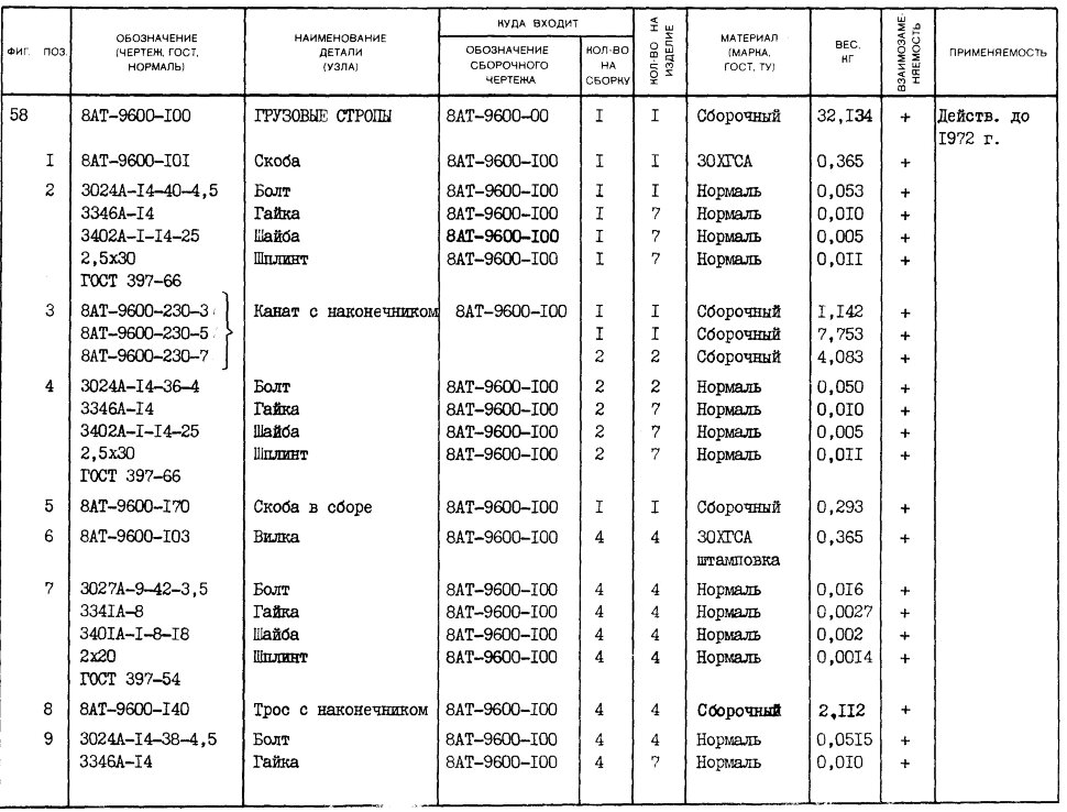 8АТ-9600-230-7