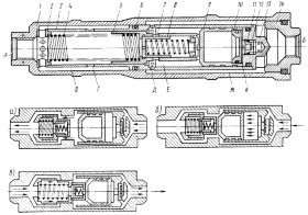 ГА-172-00-2