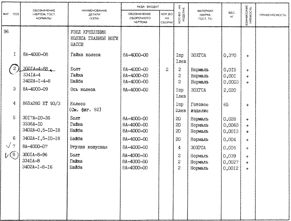 8А-4000-07
