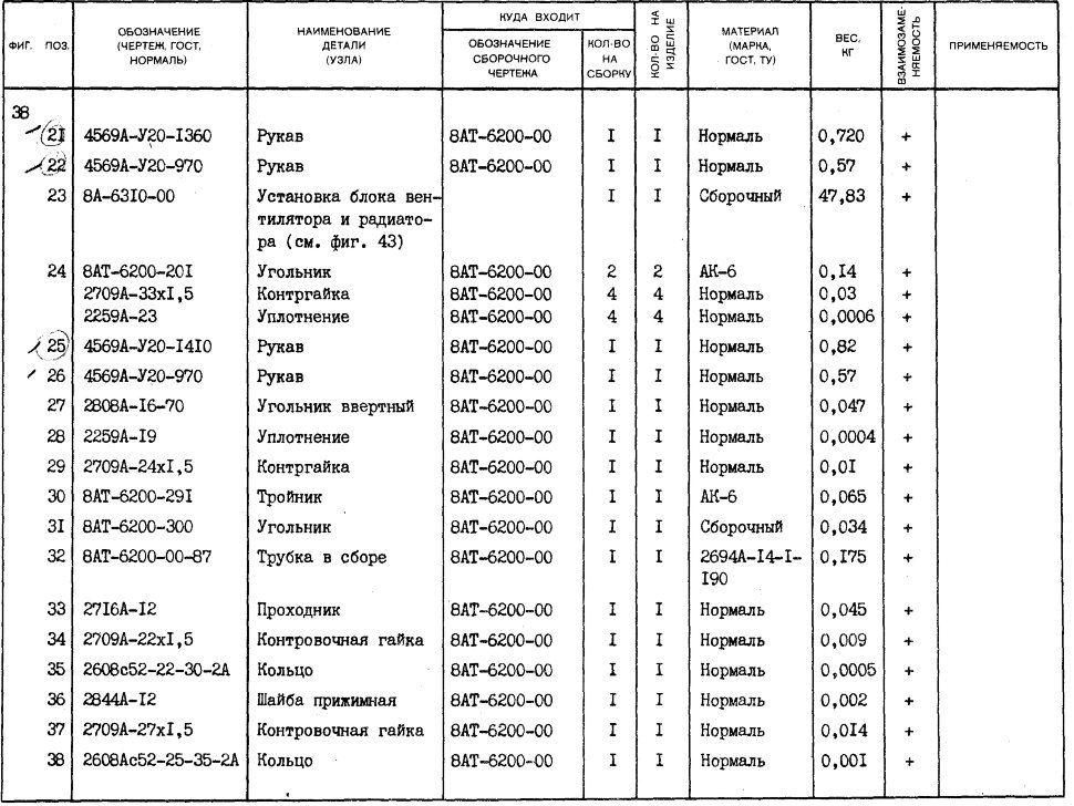 2608с52-22-30-2А