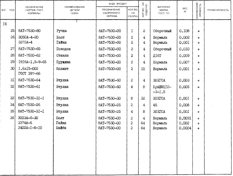 8АТ-7530-31-1