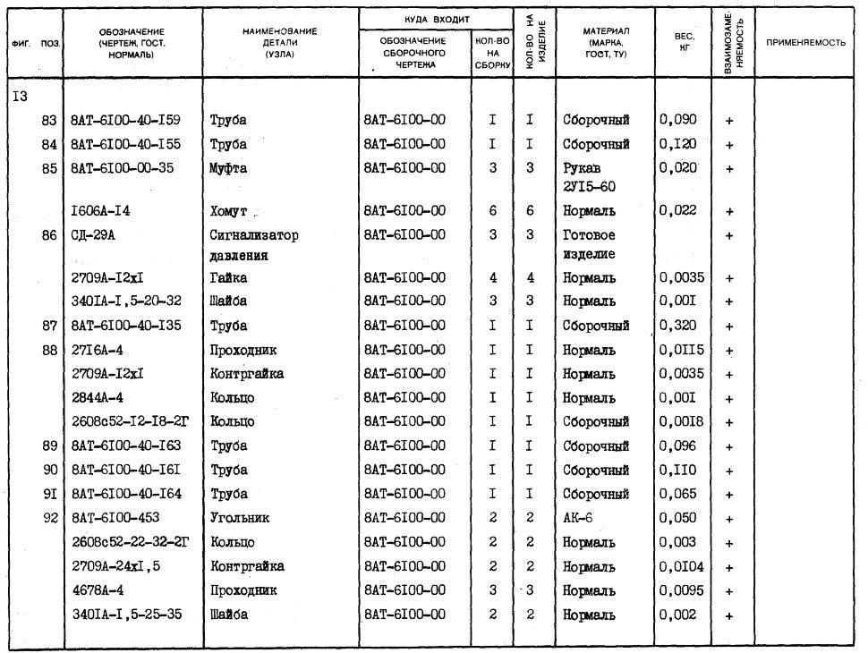 8АТ-6100-40-135