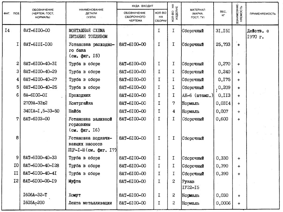 8АТ-6100-40-25