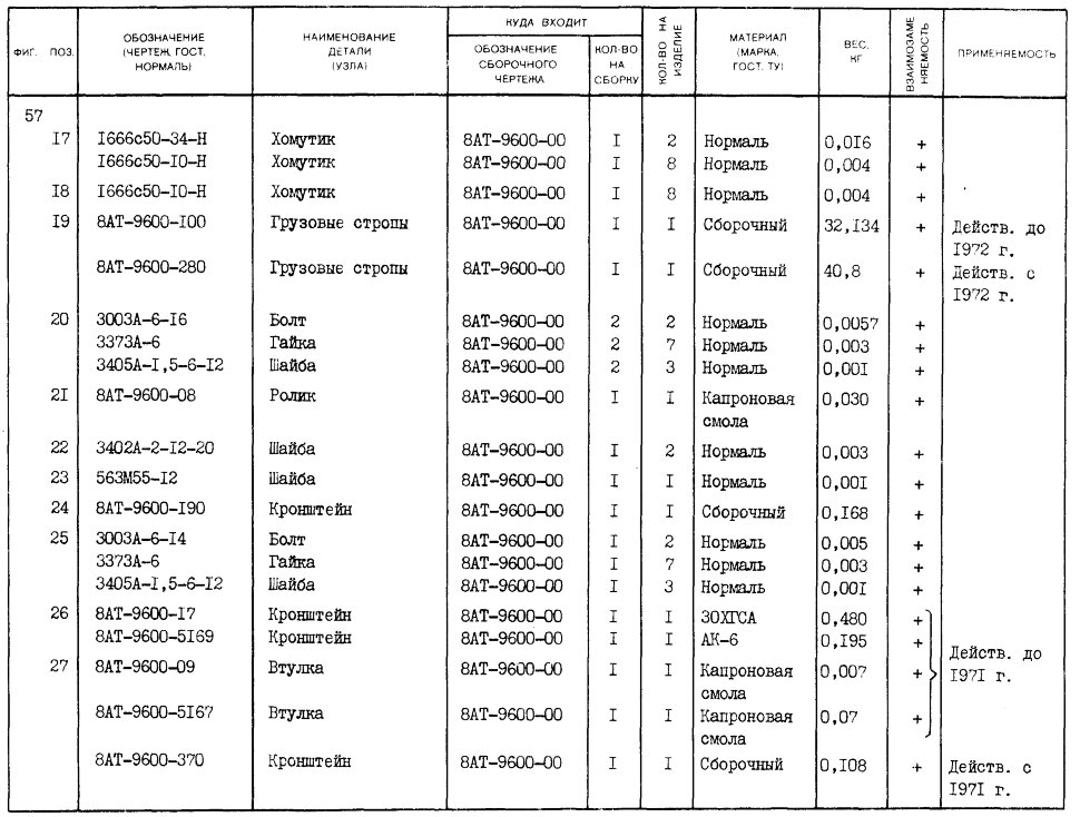 8АТ-9600-08