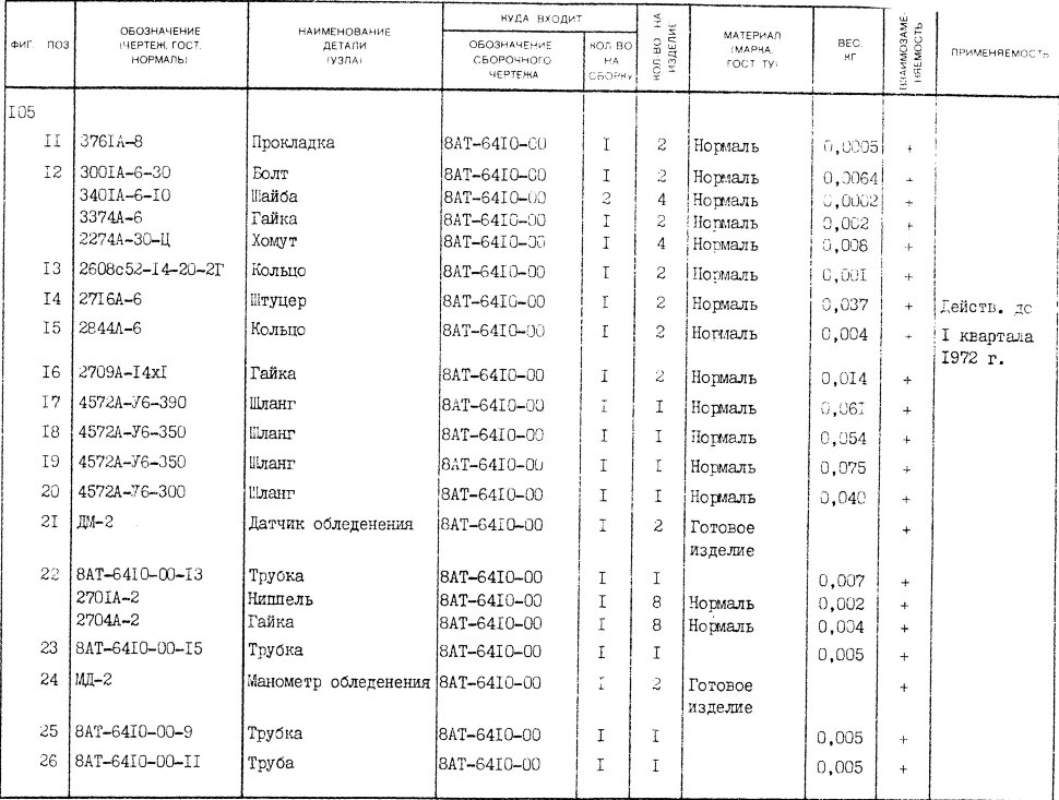 8АТ-6410-00-15